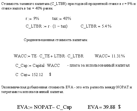 Пример расчета экономической добавленной стоимости (EVA)