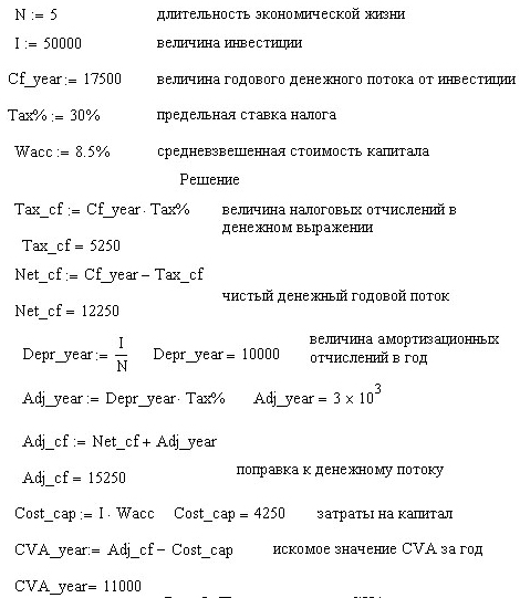 Пример расчета CVA