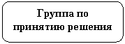 Rounded Rectangle: Группа по принятию решения