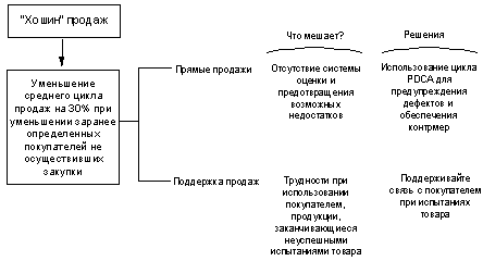 pic14_13.gif (3351 bytes)