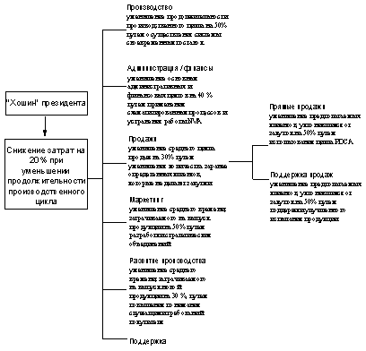 pic14_18.gif (4836 bytes)